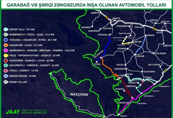 Azerbaijani state agency talks roads under construction in Karabakh, East Zangezur
