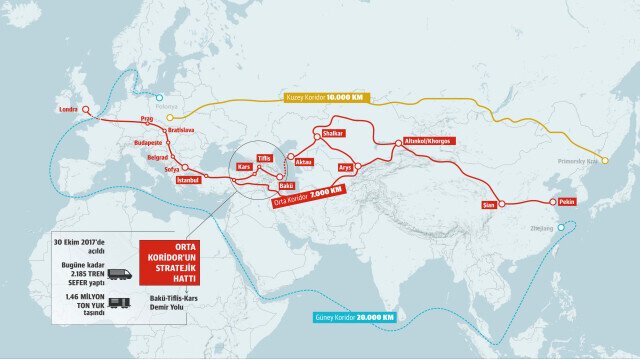 Orta Koridor’dan 1,4 milyon ton yük taşındı