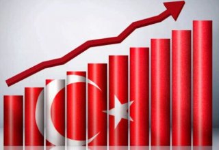 Dünya Bankası, Türk ekonomisine ilişkin büyüme beklentilerini yükseltti