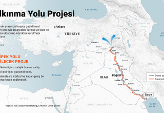 "Irak İpek Yolu" olarak tanımlanan Kalkınma Yolu Projesi, Asya'yı Avrupa'ya bağlamayı hedefliyor