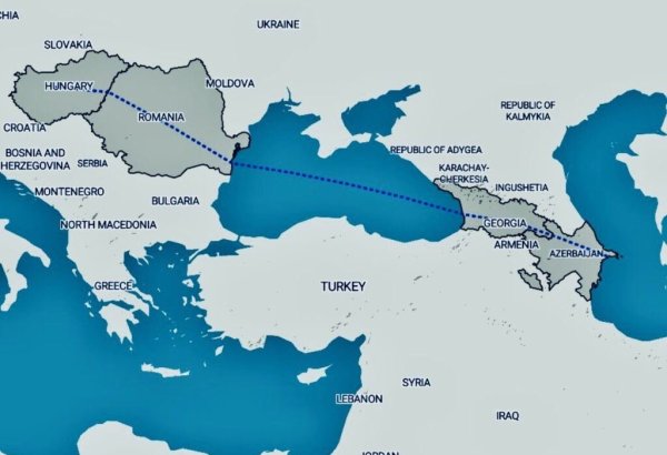 Caspian-EU green corridor - unlocking Central Asia's potential