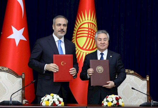 Turkish President Recep Tayyip Erdogan to visit Kyrgyzstan